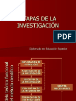 03 Etapas de La Investigación