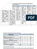 Analisis Pestal de Laempresa Tymesi