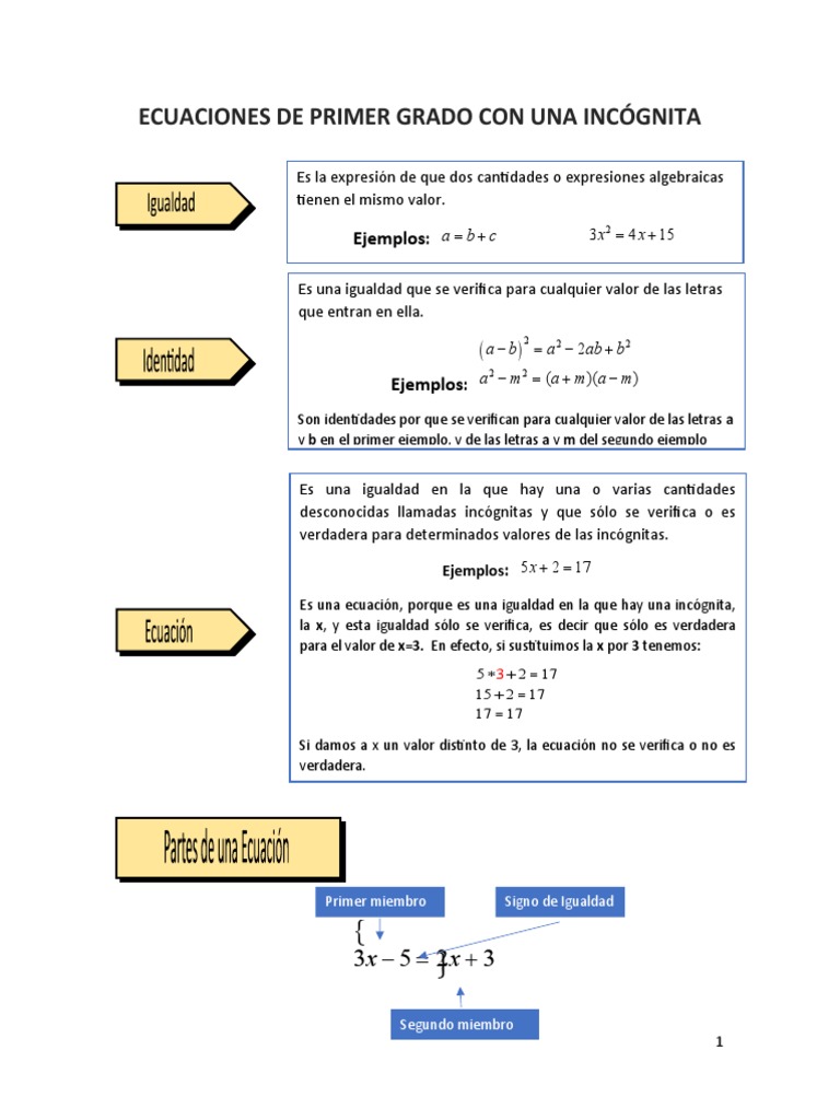Ecuaciones De Primer Grado Con Inc gnita PDF Ecuaciones lgebra 