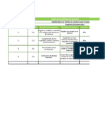 Matriz de Tranzabilidad