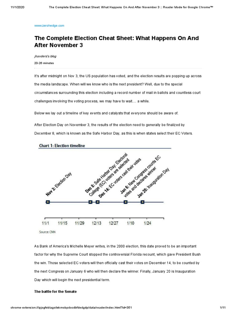 The Complete Election Cheat Sheet What Happens On And After November 3
