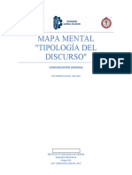 Mapa Mental Tipología Del Discurso Alvarez Gonzalez Luis Roberto