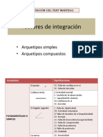 Arquetipos de Dibujo