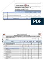 Presupuesto Analitico