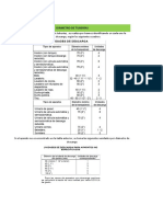 Tablas para Usar PDF