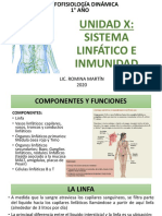 Sistema Linfático e Inmunidad