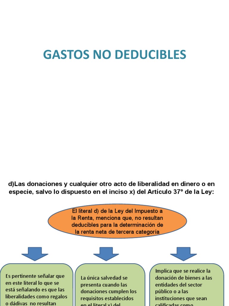 Gastos No Deducibles en Impuestos | PDF | Pagos | Impuesto sobre la renta