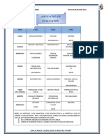 Calendario de Evaluaciones