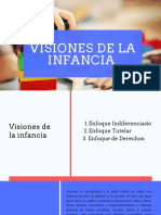 Visiones de La Infancia PDF