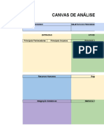 Canvas de Análise de Processos