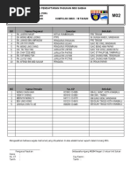 Borang Ro2mo2 MSSM 2018