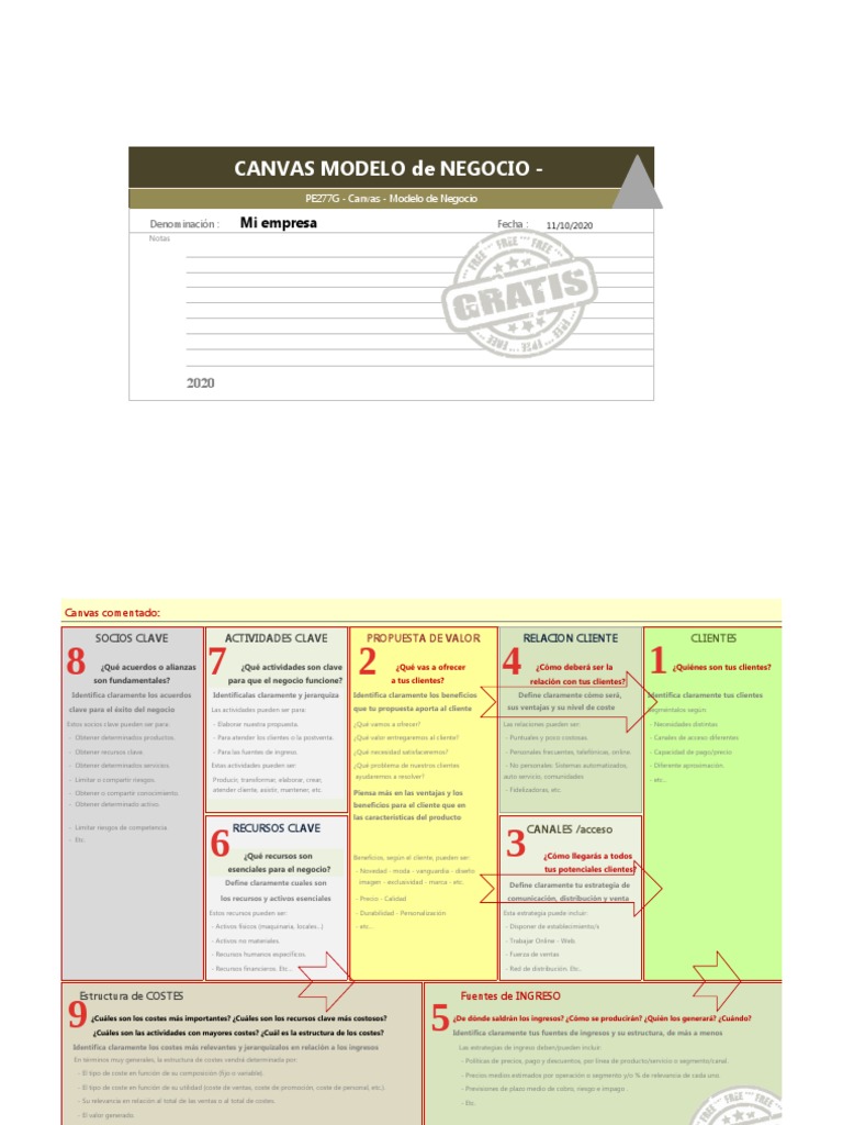 Modelo Canvas | PDF | Modelo de negocio | Cliente