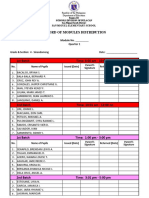 Module No. - Quarter 1: Grade & Section: 4 - Sinandomeng Date