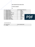 Nama Kabupaten Dan Kota Provinsi Papua Barat PDF