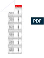 Calificaciones Quiz 3