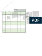 38 - Matriz de Descripción de Casos