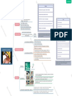 Puncion Arterial PDF