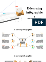 E-Learning Infographic S: Here Is Where Your Presentation Begins
