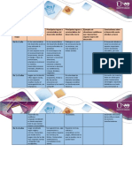 Tarea 2 - Hitos Del Desarrollo Evolutivo - Matriz - Belkis Melisa Valencia Garrido