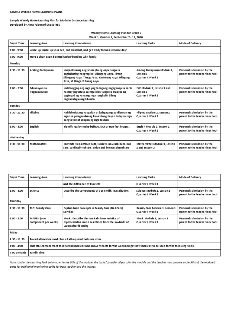 Weekly Home Learning Plan Sample | PDF