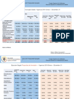 Informe Ejecucion Presupuestal 2019 - Dic 31final