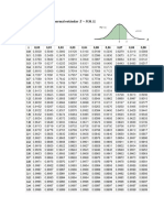 Tabla I. DISTRIBUCIÓN NORMAL ESTÁNDAR