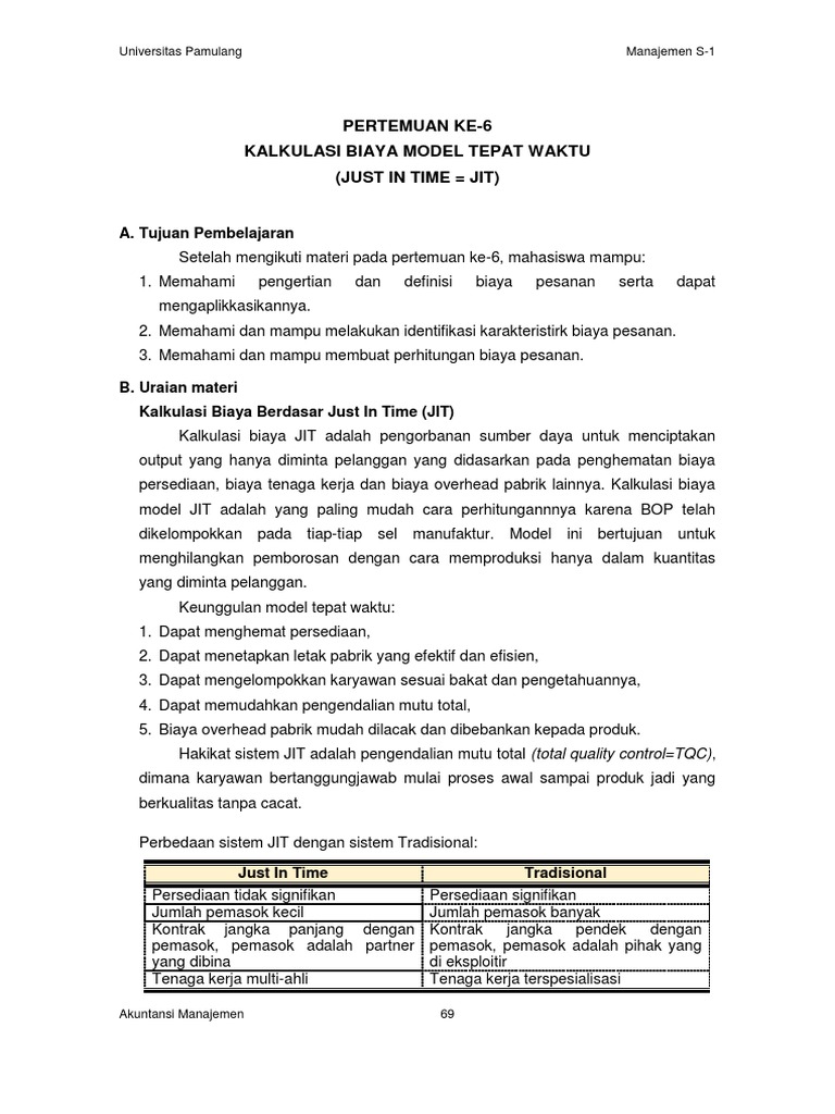 Kalkulasi Biaya Just In Time (JIT) | PDF