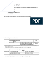 COVID 19 Coding Icd10