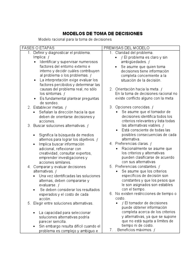 Modelos de Toma de Decisiones | PDF | Toma de decisiones | Conceptos ...