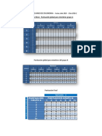 FORMULAS EXAMEN FINAL DE ERGONOMIA.pdf