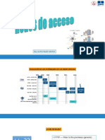 5 Redes acceso 2020.pdf