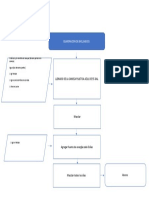 DIAGRAMA DE PROCESO.docx