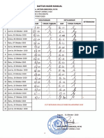 Daftar Hadir Min 1 Pohuwato Oktober