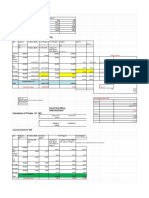 Calculaiton of PI Index AT 10%