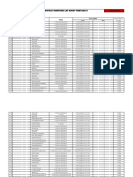 Database Yg Sudah Tersertifikas 2018-2019 REV 1 PDF