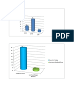 Diagram PDF