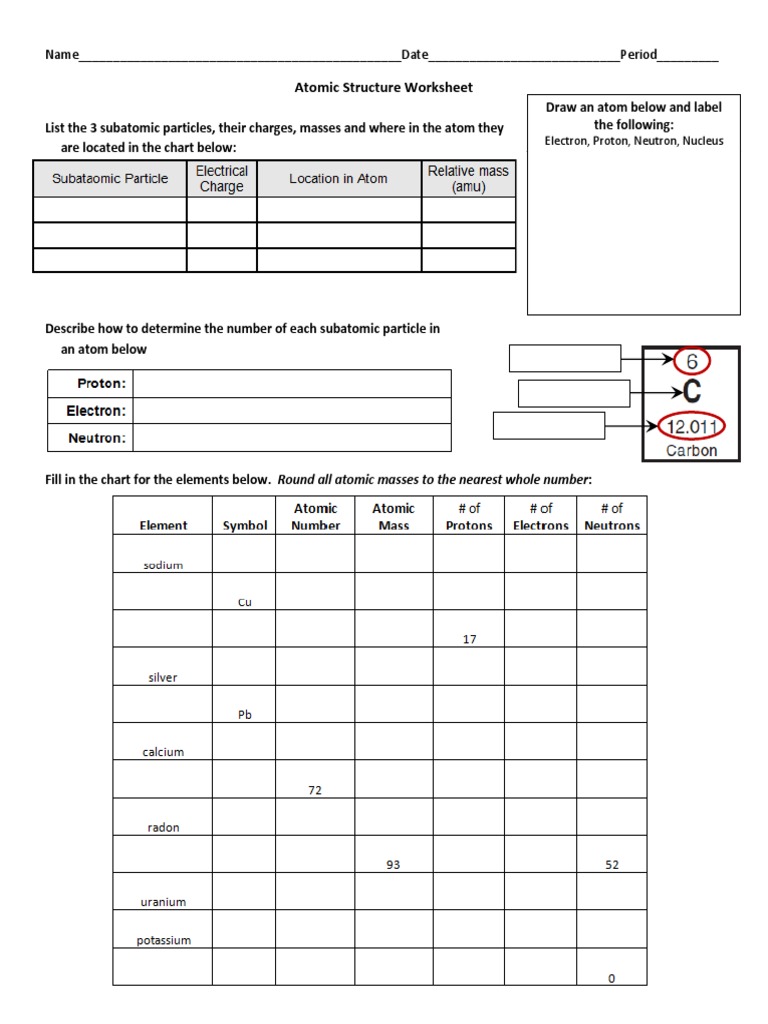 Atomic Structure Practice  PDF Intended For Atomic Structure Worksheet Pdf