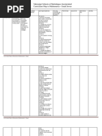 GRADE-7-curriculum Map-1