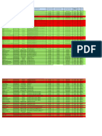 Data Pasien Tes Swab (PCR) Puskesmas Kutai Kartanegara Kaltim