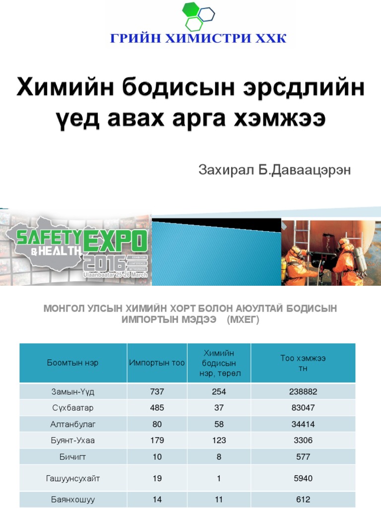 Химийн хорт бодисын эрсдлийн үед авах арга хэмжээ - Б.Даваацэрэн | PDF