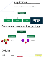 Presentación Funciones Químicas Octavo