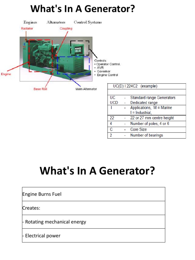 Genset PDF | PDF | Internal Combustion Engine | Electric Generator