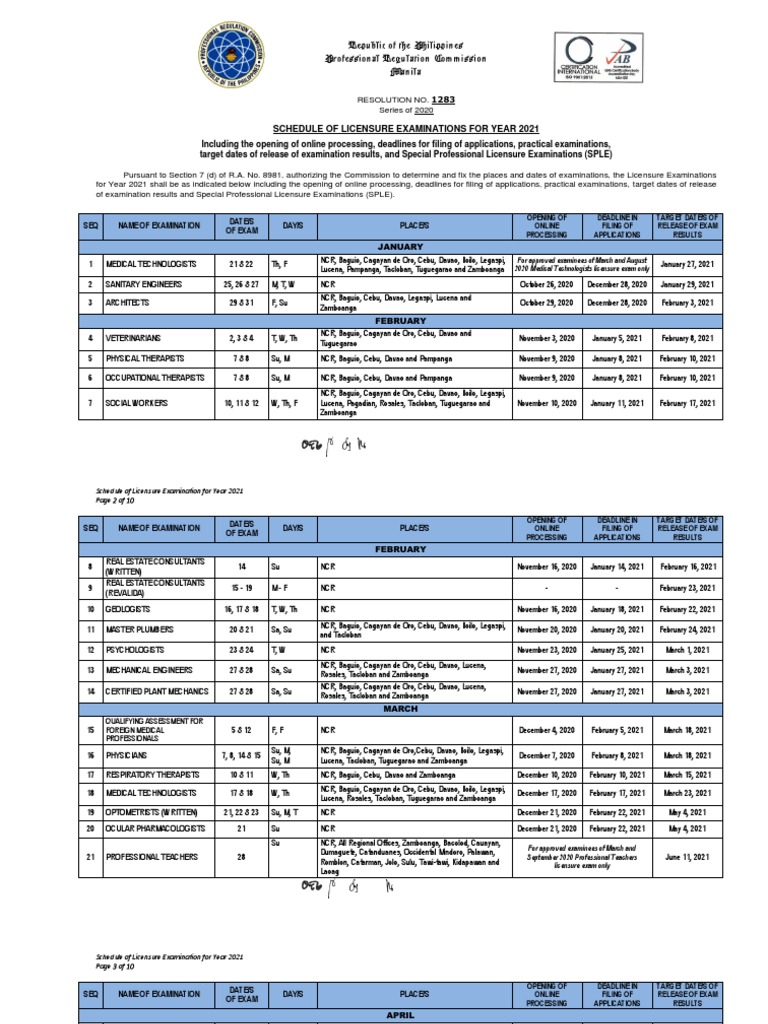 PRC Board Exam Schedule 2021 PDF Health Care Medicine