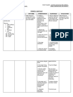 Nursing Care Plan Assessment Diagnosis Outcome Intervention Rationale Evaluation