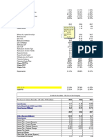 Coca Cola Financial Analysis 2015-2017