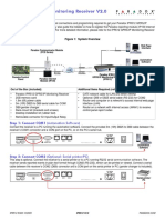 IPR512: GPRS/IP Monitoring Receiver V2.0 Quick Start: Figure 1: System Overview