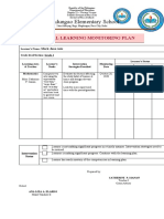 Individual Learning Monitoring Plan