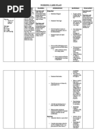 NCP Excess Fluid Volume