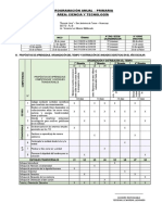 Planificación Anual 2020 Del SEXTO GRADO DE PRIMARIA - FÍSICA, PRIMERO DE SECUNDARIA - FÍSICA, BIOLOGÍA ANATOMÍA Y ECOLOGÍA - QUINTO DE SECUNDARIA