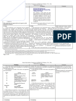 ppi-comparison-astm-d-2513.pdf